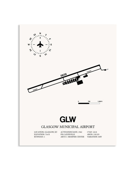 Gray Glasgow Municipal Airport framed poster displayed in an airplane hangar