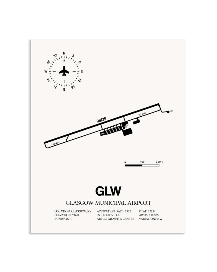 Gray Glasgow Municipal Airport framed poster displayed in an airplane hangar