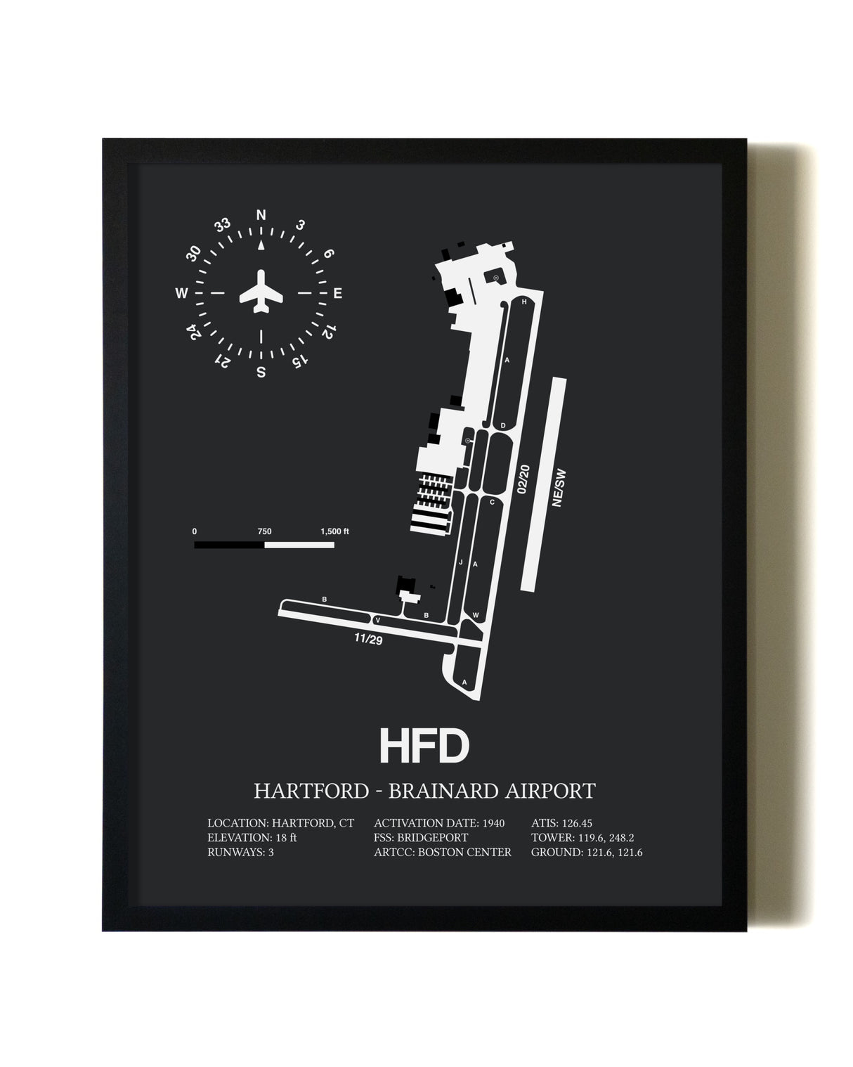 Unframed Hartford-Brainard Airport map print poster
