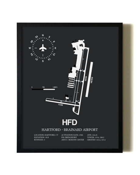Unframed Hartford-Brainard Airport map print poster