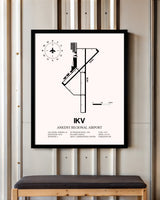 Ankeny Regional Airport framed poster displayed in an airplane hangar