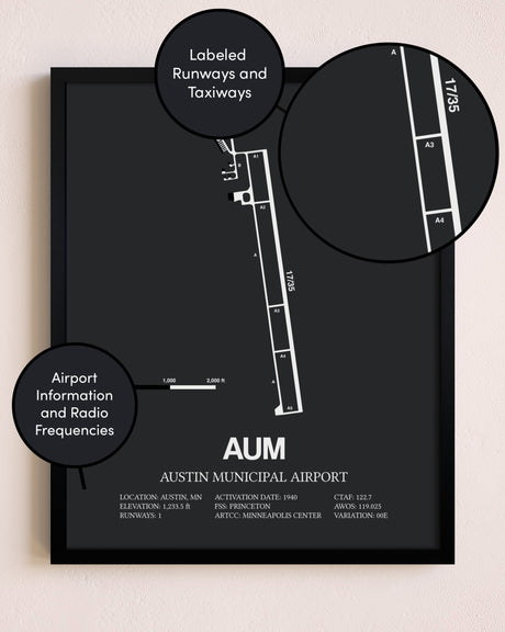 Austin Municipal Airport poster size comparison chart