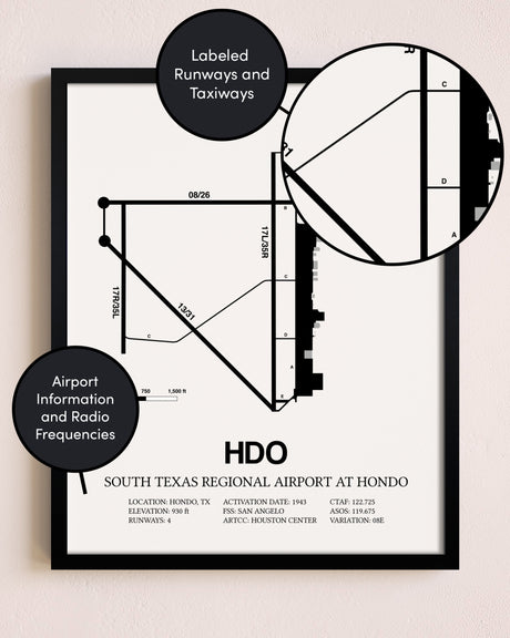 Framed South Texas Regional Airport At Hondo layout wall art poster