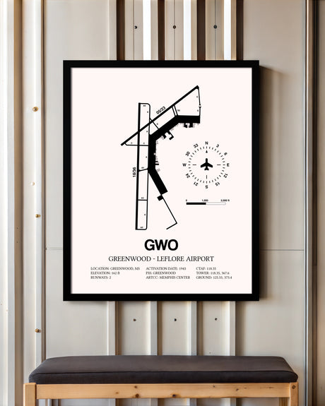 Greenwood-Leflore Airport framed poster displayed in an airplane hangar