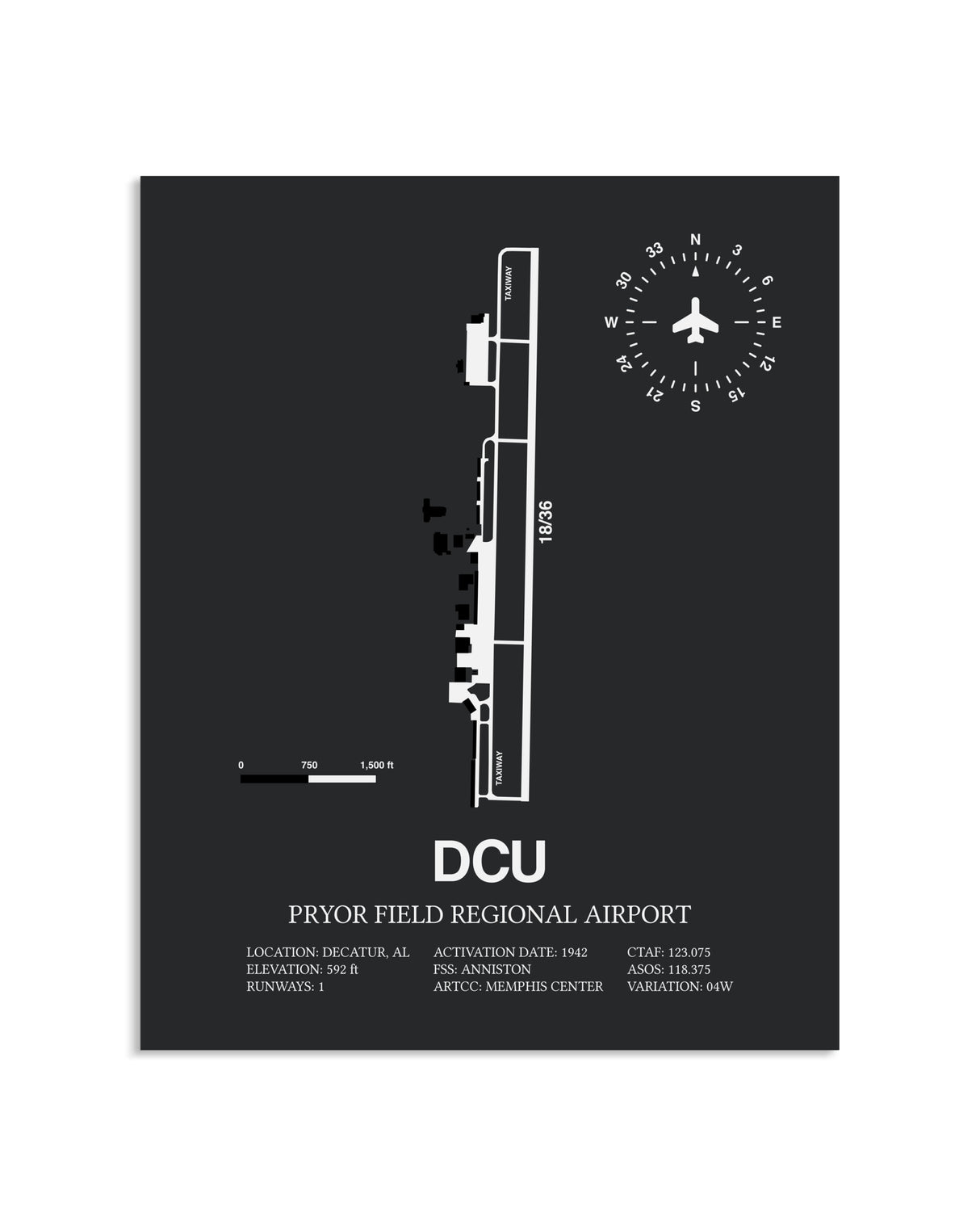 Gray Framed Pryor Field Regional Airport layout wall art poster