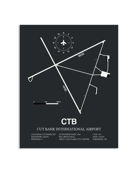 Gray Framed Cut Bank International Airport layout wall art poster