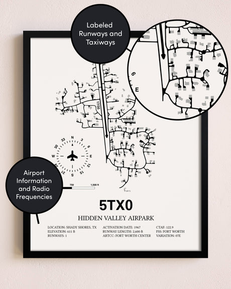 Framed Hidden Valley Airpark layout wall art poster