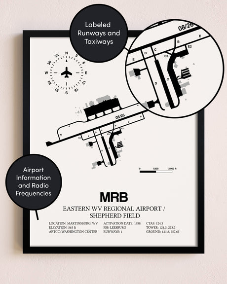 Framed Eastern WV Regional Airport / Shepherd Field layout wall art poster