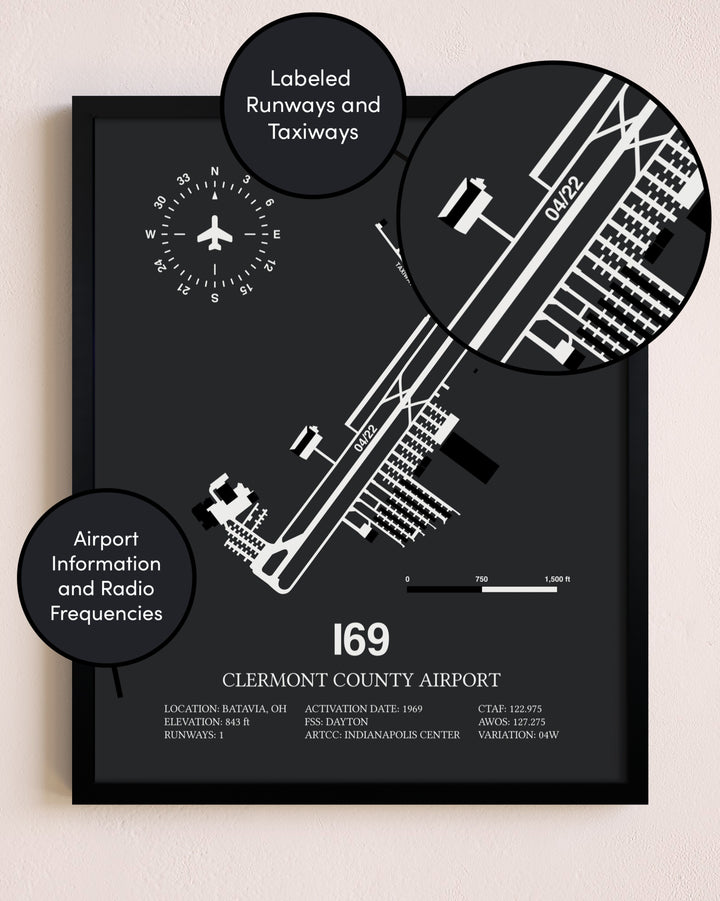 Clermont County Airport poster size comparison chart