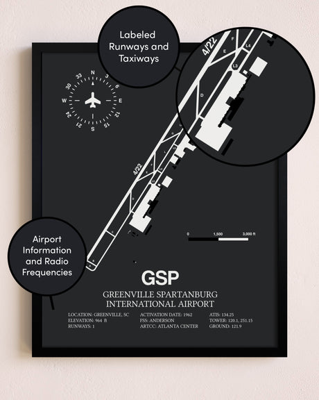 Greenville Spartanburg International Airport poster size comparison chart