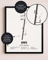 Framed Apex Airpark layout wall art poster