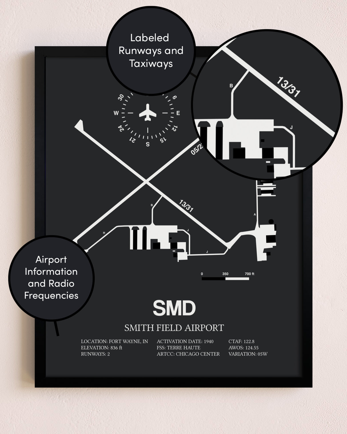 Smith Field Airport poster size comparison chart