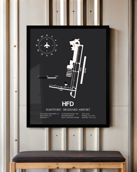 Frame color options for Hartford-Brainard Airport Wall Art