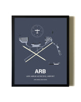 Blue and Cream Framed Ann Arbor Municipal Airport layout wall art poster