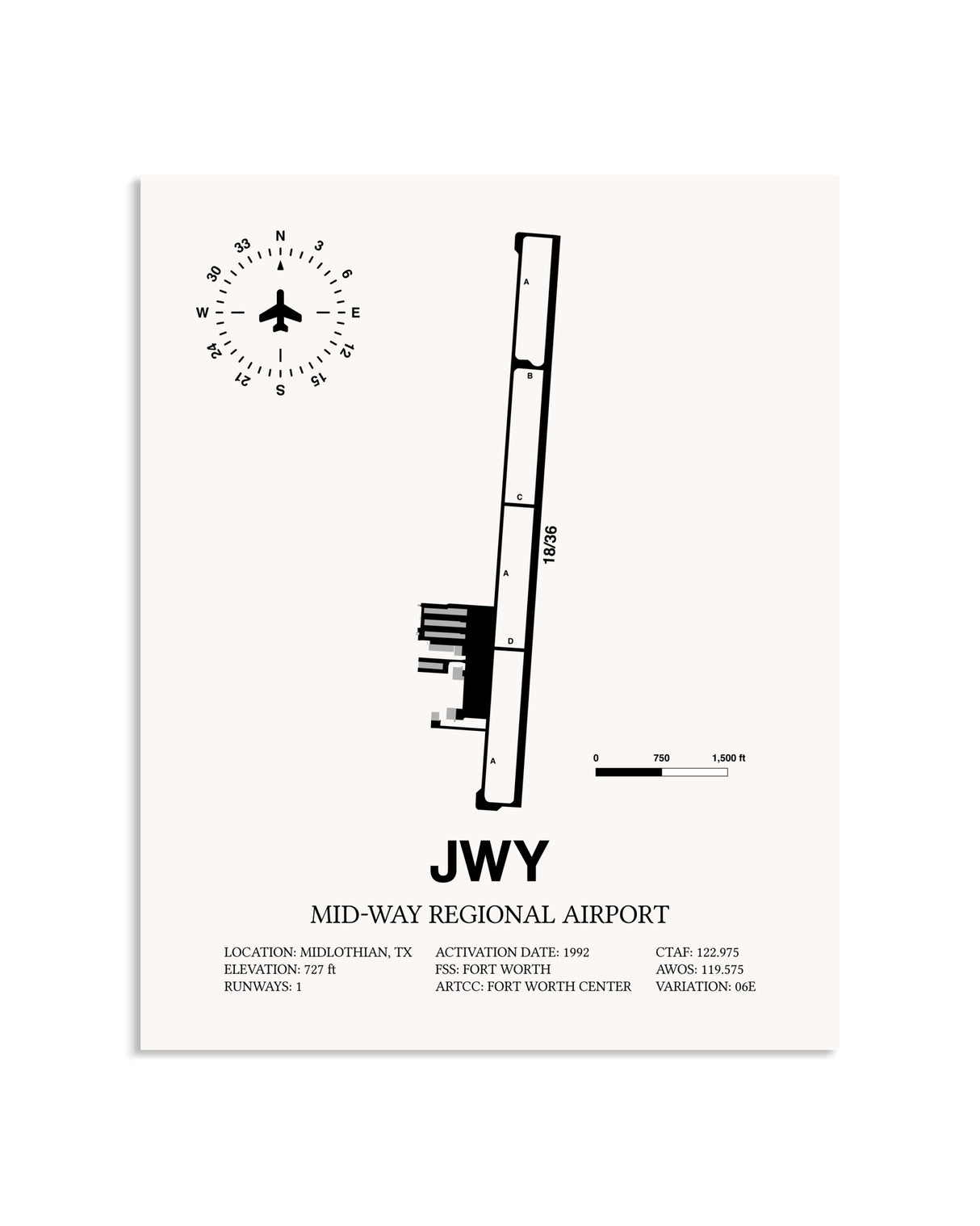 Gray Mid-Way Regional Airport framed poster displayed in an airplane hangar