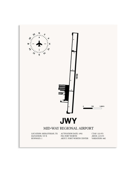 Gray Mid-Way Regional Airport framed poster displayed in an airplane hangar