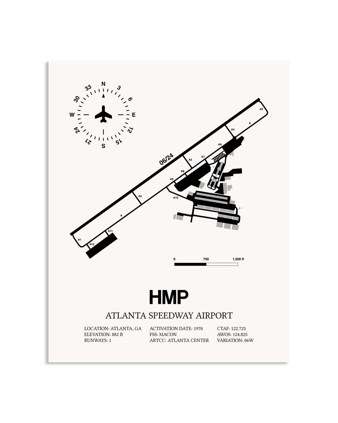 Gray Atlanta Speedway Airport framed poster displayed in an airplane hangar