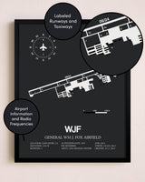 General William J. Fox Airfield poster size comparison chart