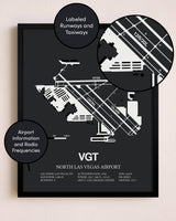 North Las Vegas Airport poster size comparison chart