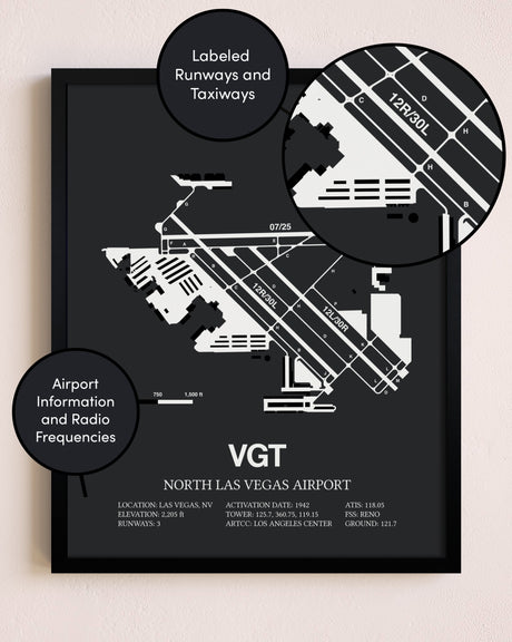 North Las Vegas Airport poster size comparison chart