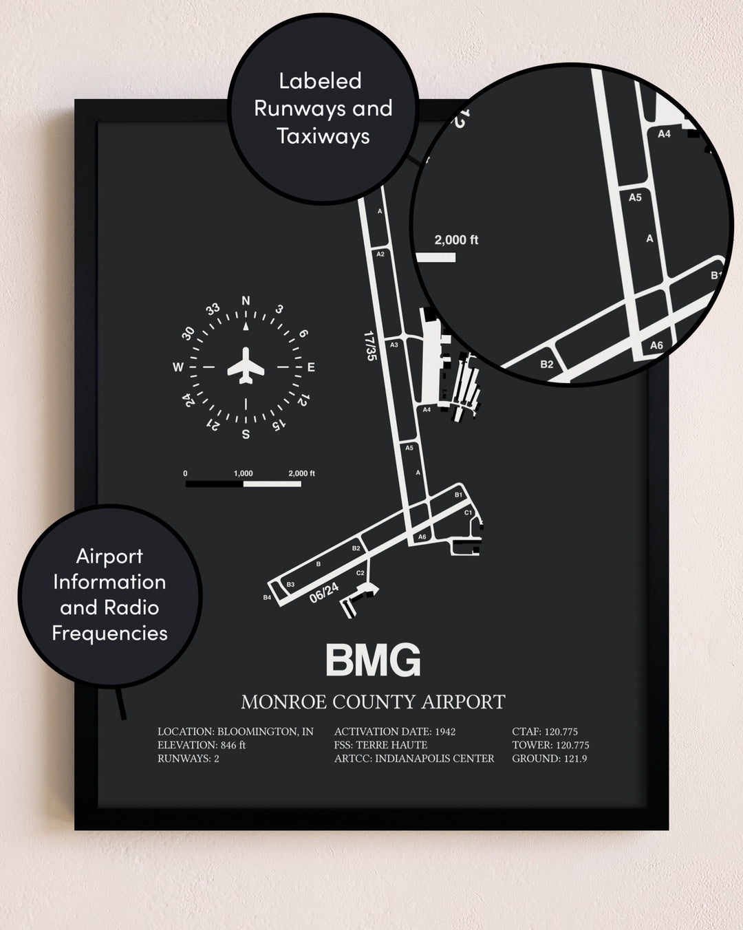 Monroe County Airport poster size comparison chart