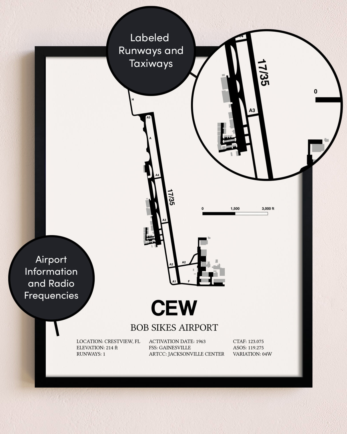 Framed Bob Sikes Airport layout wall art poster