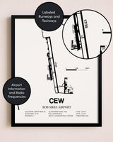 Framed Bob Sikes Airport layout wall art poster