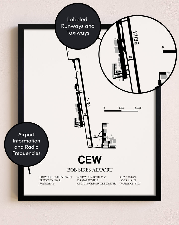Framed Bob Sikes Airport layout wall art poster