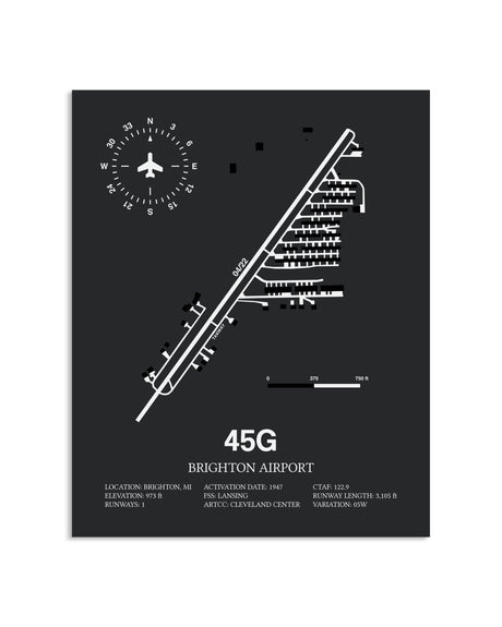 Gray Framed Brighton Airport layout wall art poster