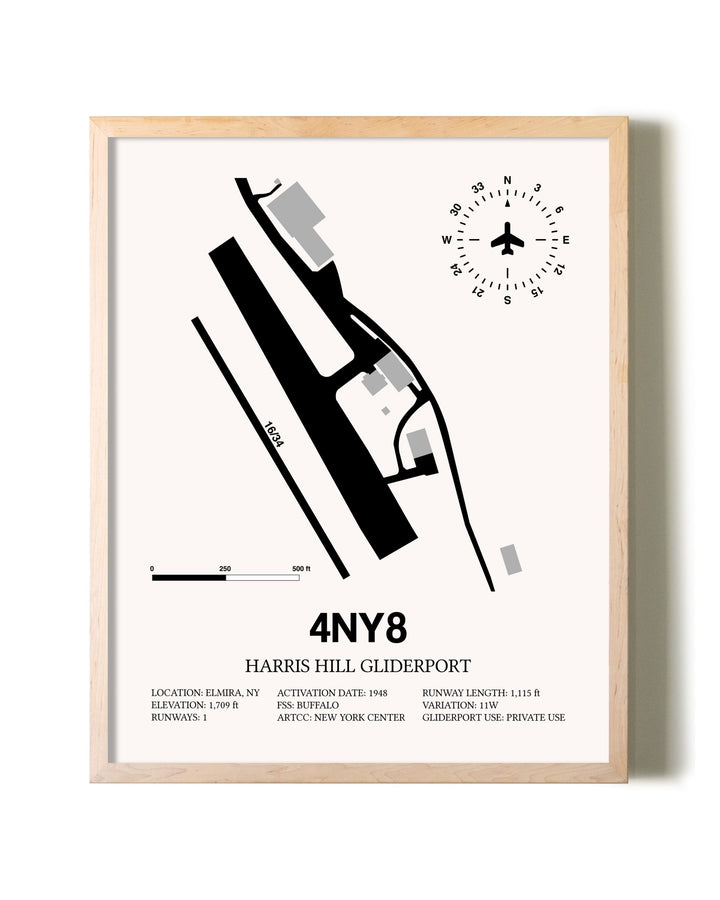 Harris Hill Gliderport framed wall art in white frame