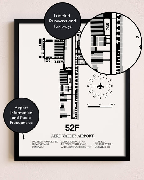Framed Aero Valley Airport layout wall art poster