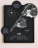 Peter O. Knight Airport poster size comparison chart