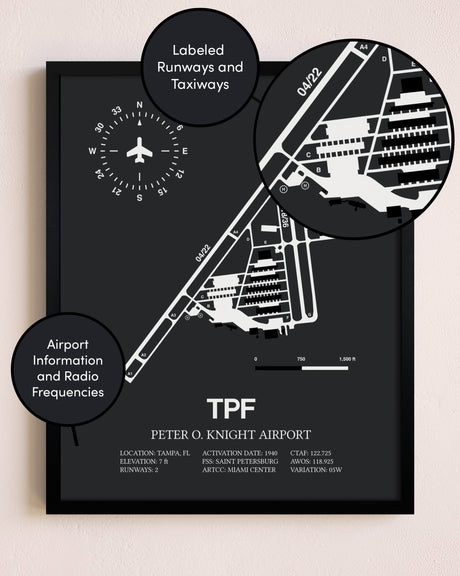 Peter O. Knight Airport poster size comparison chart
