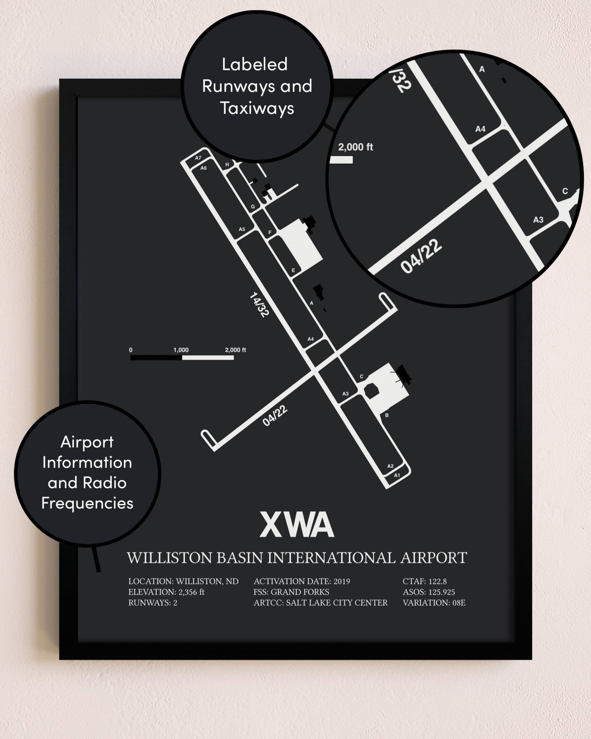 Williston Basin International Airport poster size comparison chart