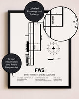 Framed Fort Worth Spinks Airport layout wall art poster