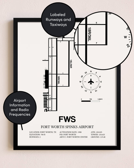 Framed Fort Worth Spinks Airport layout wall art poster