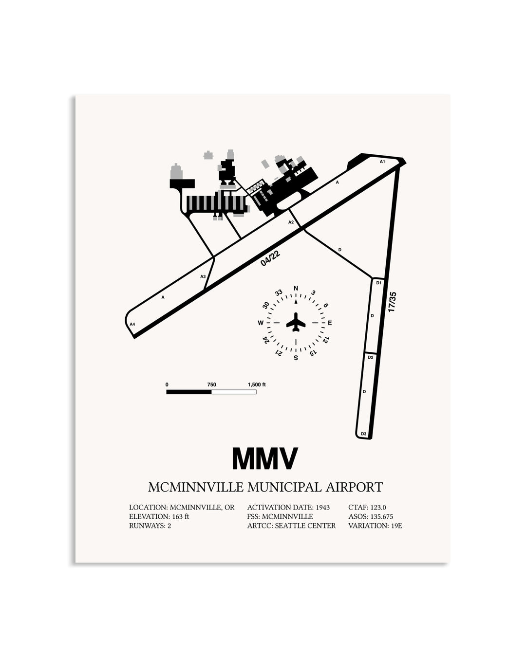 Gray McMinnville Municipal Airport framed poster displayed in an airplane hangar