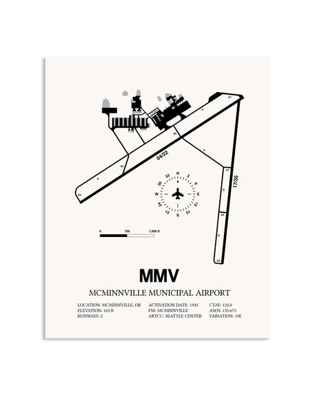 Gray McMinnville Municipal Airport framed poster displayed in an airplane hangar