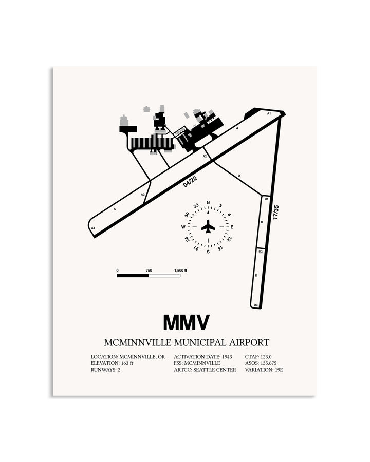 Gray McMinnville Municipal Airport framed poster displayed in an airplane hangar