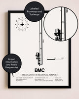 Framed Brigham City Regional Airport layout wall art poster