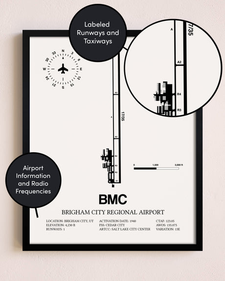 Framed Brigham City Regional Airport layout wall art poster