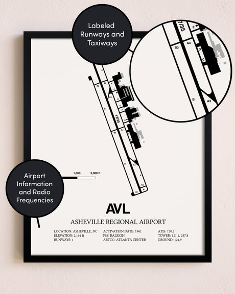 Framed Asheville Regional Airport layout wall art poster