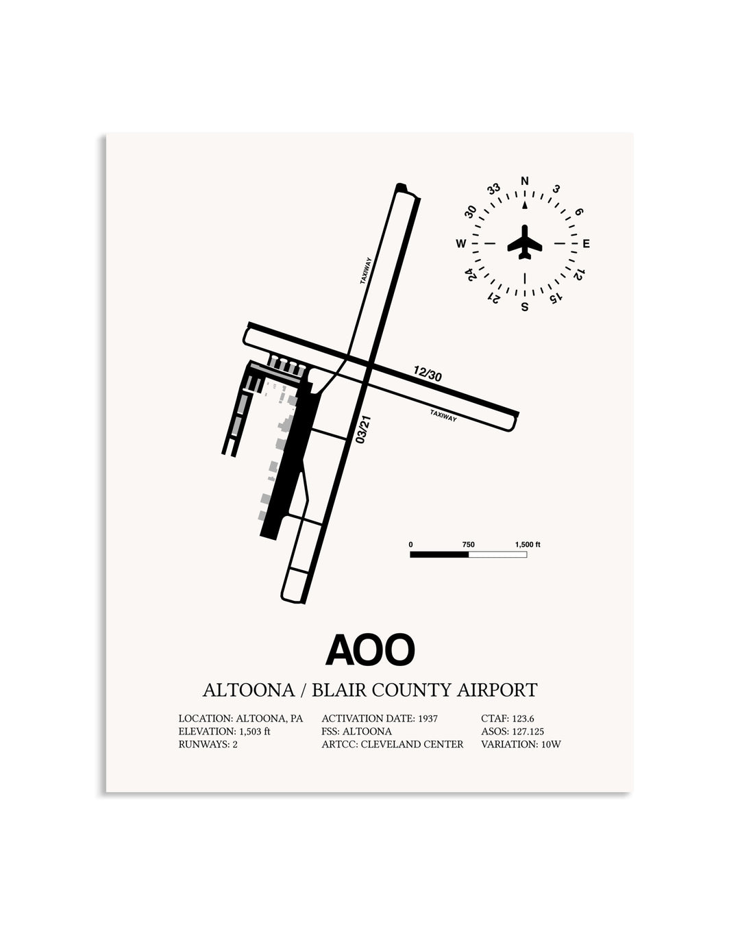 Gray Altoona / Blair County Airport framed poster displayed in an airplane hangar