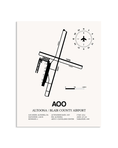 Gray Altoona / Blair County Airport framed poster displayed in an airplane hangar