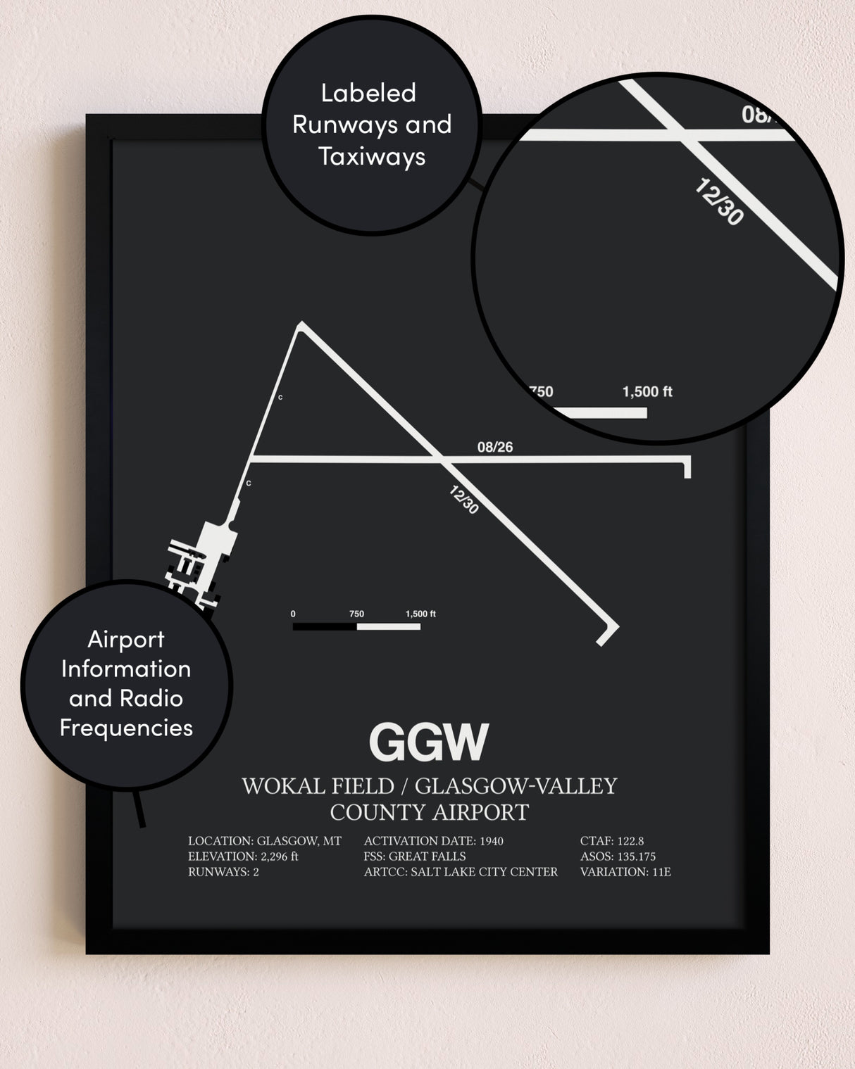Wokal Field / Glasgow-Valley County Airport poster size comparison chart