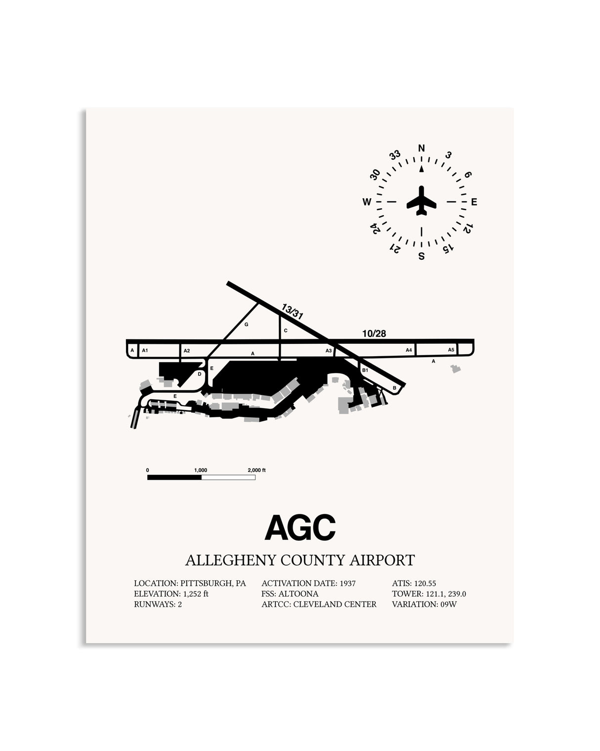 Gray Allegheny County Airport framed poster displayed in an airplane hangar