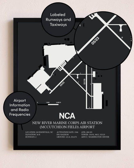 New River Marine Corps Air Station (McCutcheon Field) Airport poster size comparison chart