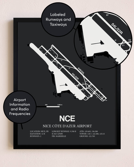 Nice Cote D'Azur Airport poster size comparison chart
