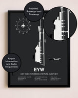 Key West International Airport poster size comparison chart