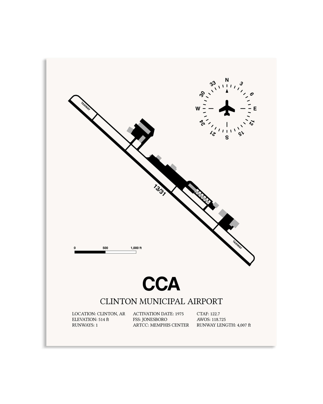 Gray Clinton Municipal Airport framed poster displayed in an airplane hangar